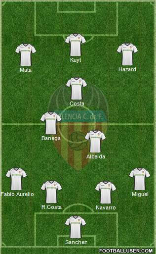 Valencia C.F., S.A.D. Formation 2011