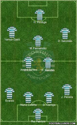 Sporting Clube de Portugal - SAD Formation 2011