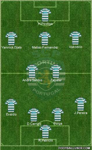 Sporting Clube de Portugal - SAD Formation 2011