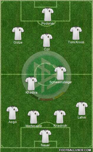 Germany Formation 2011