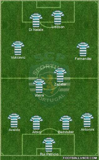 Sporting Clube de Portugal - SAD Formation 2011