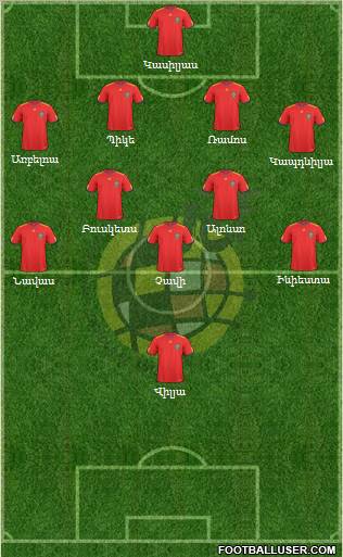 Spain Formation 2011