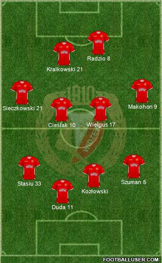 Widzew Lodz Formation 2011