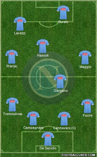 Napoli Formation 2011