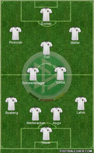 Germany Formation 2011