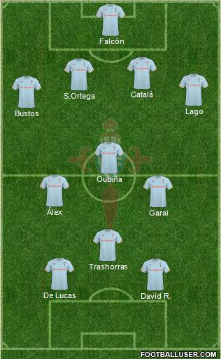 R.C. Celta S.A.D. Formation 2011