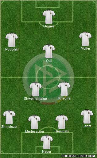 Germany Formation 2011