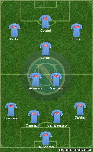 Napoli Formation 2011