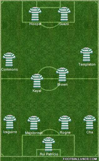 Celtic Formation 2011