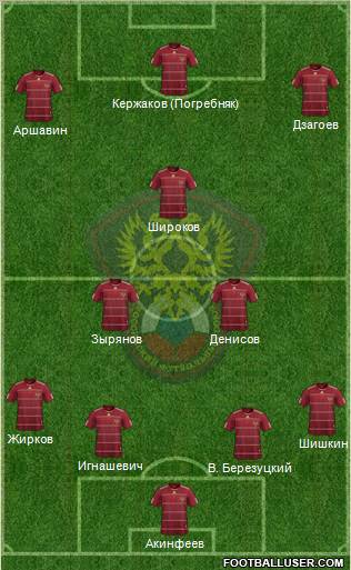 Russia Formation 2011