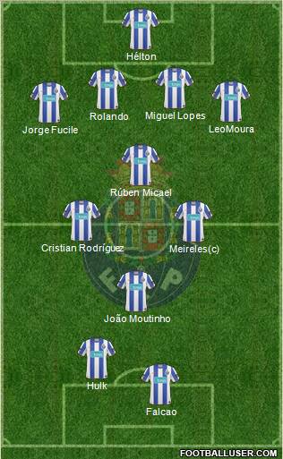 Futebol Clube do Porto - SAD Formation 2011