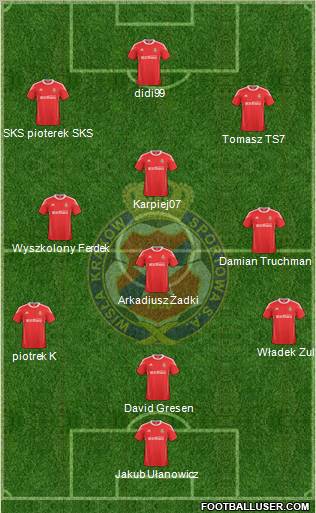 Wisla Krakow Formation 2011