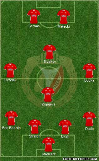 Widzew Lodz Formation 2011