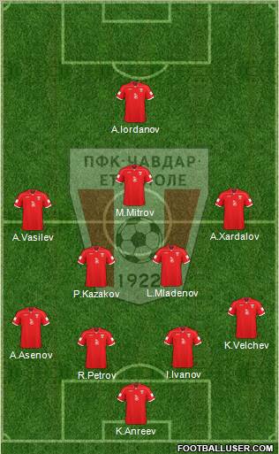 Chavdar (Etropole) Formation 2011