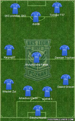 Lech Poznan Formation 2011