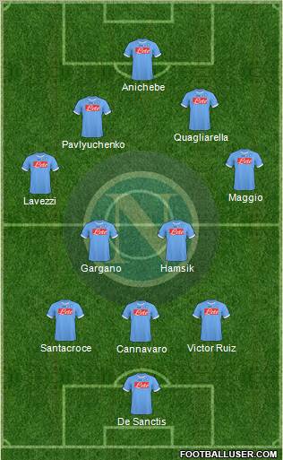 Napoli Formation 2011