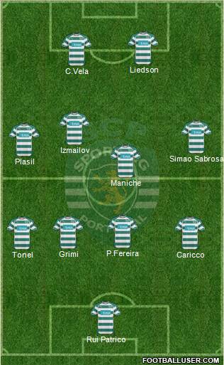 Sporting Clube de Portugal - SAD Formation 2011