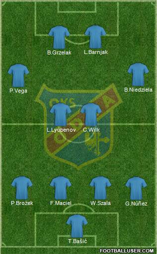 Odra Opole Formation 2011