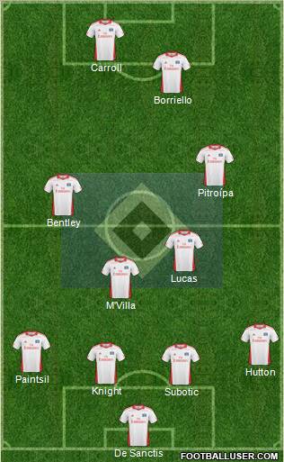 Hamburger SV Formation 2011