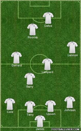 England Formation 2011