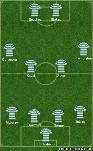 Celtic Formation 2011