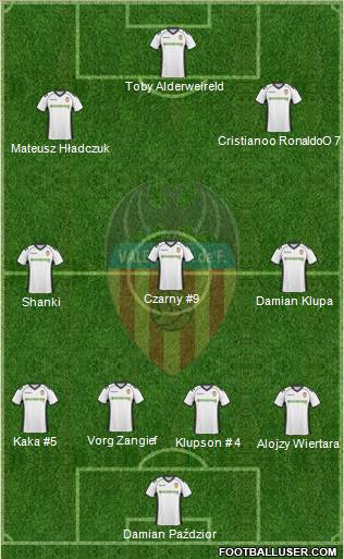 Valencia C.F., S.A.D. Formation 2011