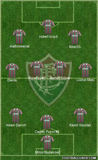 Fluminense FC Formation 2011