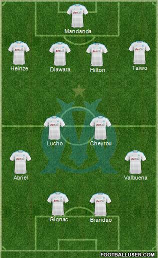 Olympique de Marseille Formation 2011