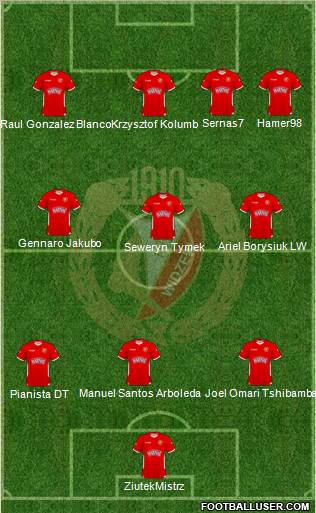 Widzew Lodz Formation 2011