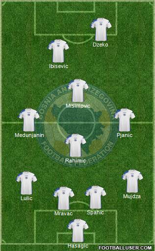 Bosnia and Herzegovina Formation 2011