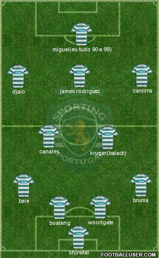 Sporting Clube de Portugal - SAD Formation 2011