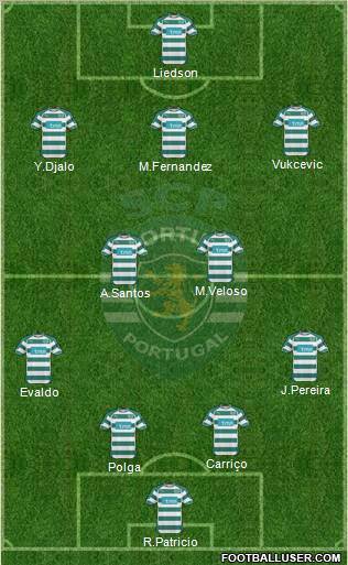 Sporting Clube de Portugal - SAD Formation 2011