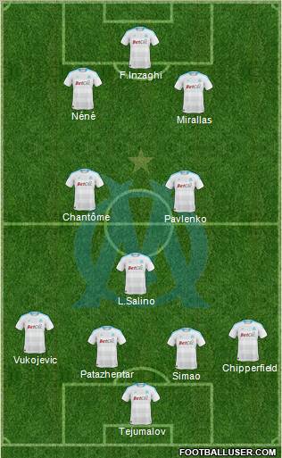 Olympique de Marseille Formation 2011