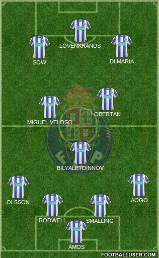 Futebol Clube do Porto - SAD Formation 2011