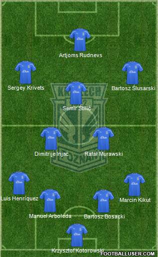 Lech Poznan Formation 2011