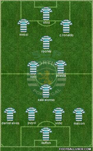 Sporting Clube de Portugal - SAD Formation 2011