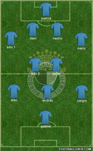 Burgos C.F., S.A.D. Formation 2011