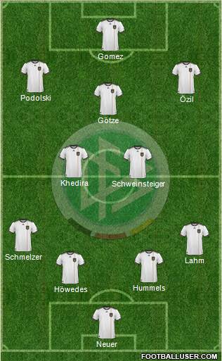 Germany Formation 2011