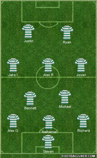 Celtic Formation 2011