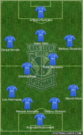 Lech Poznan Formation 2011