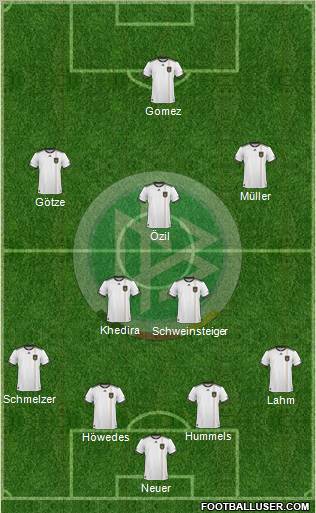 Germany Formation 2011