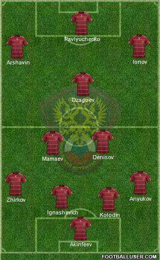 Russia Formation 2011