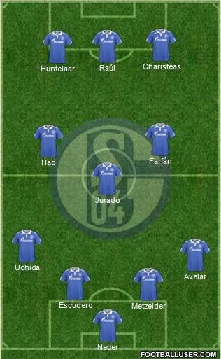 FC Schalke 04 Formation 2011