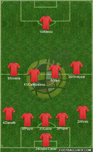 Spain Formation 2011