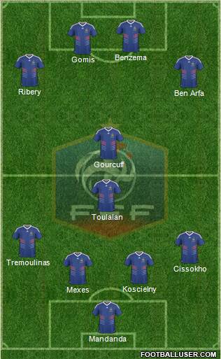 France Formation 2011