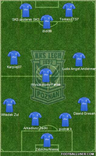 Lech Poznan Formation 2011