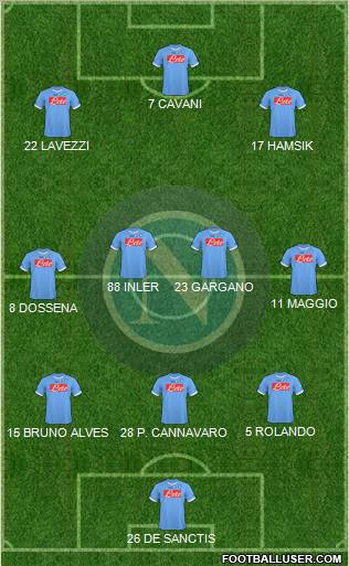 Napoli Formation 2011