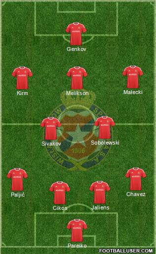 Wisla Krakow Formation 2011