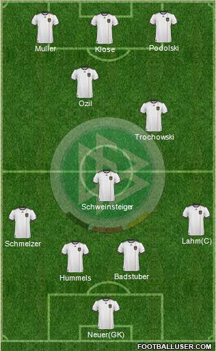 Germany Formation 2011