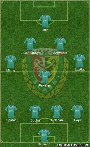 WKS Slask Wroclaw Formation 2011